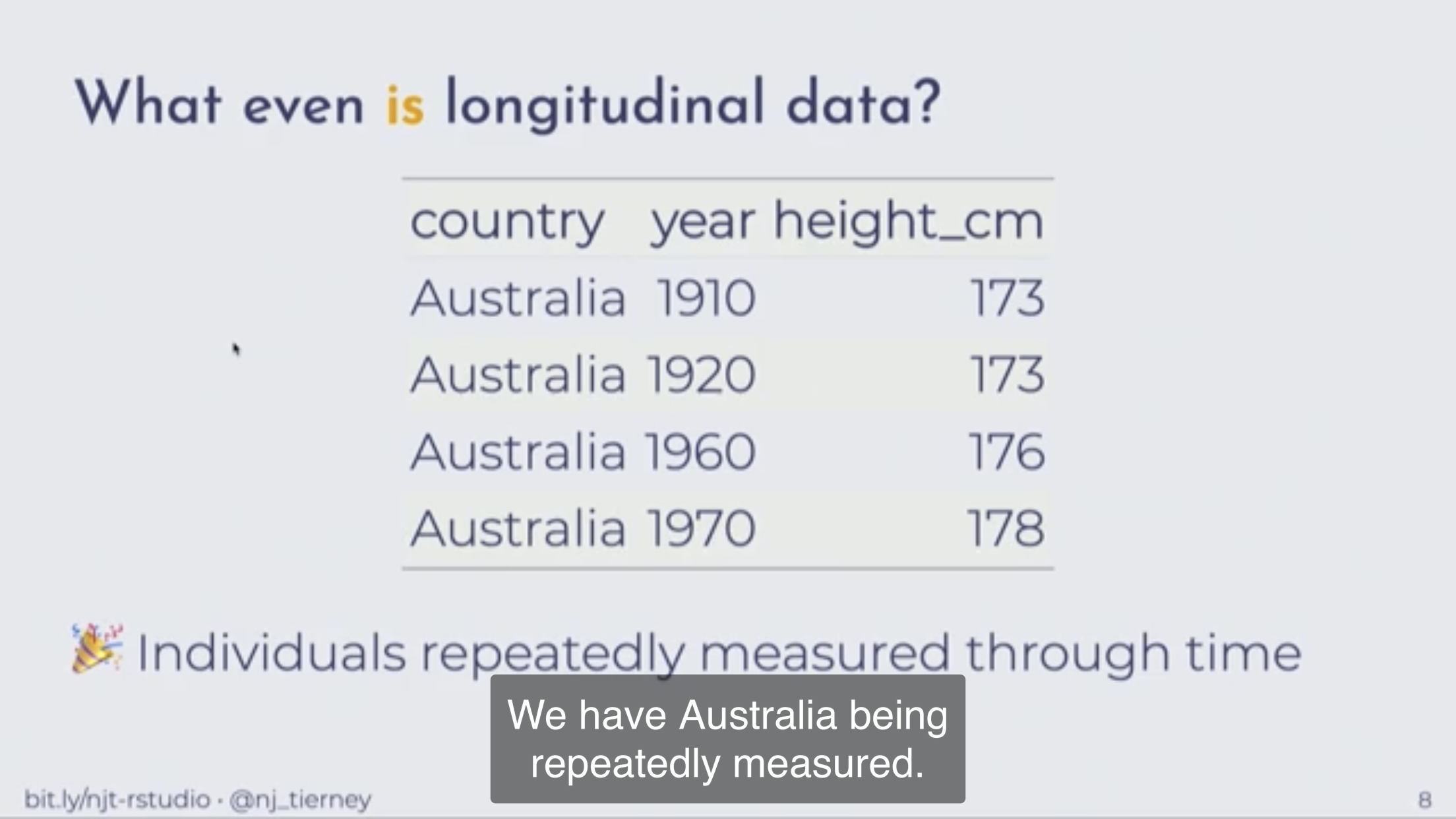 纵向数据的定义是个体在时间上重复进行测量后的数据。(Tierney 2020)